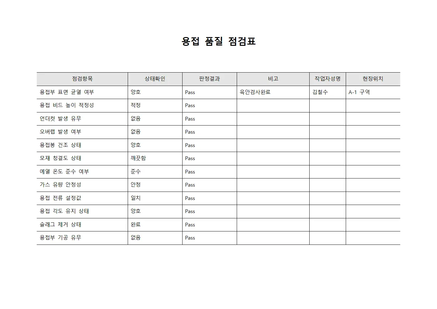 용접 품질 점검표 양식.서식