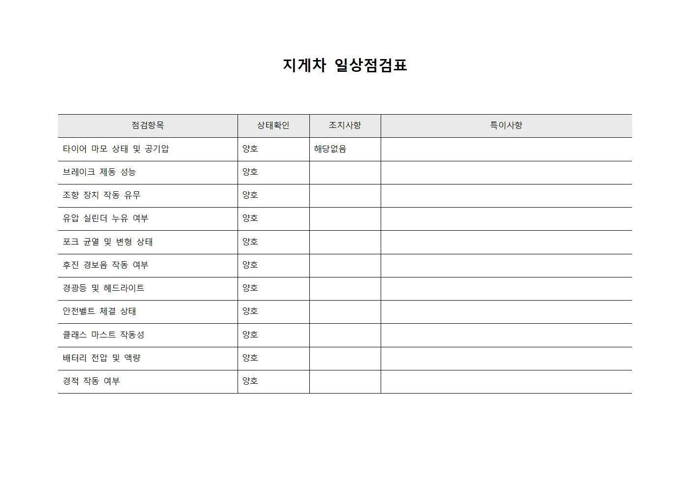 지게차 일상점검표