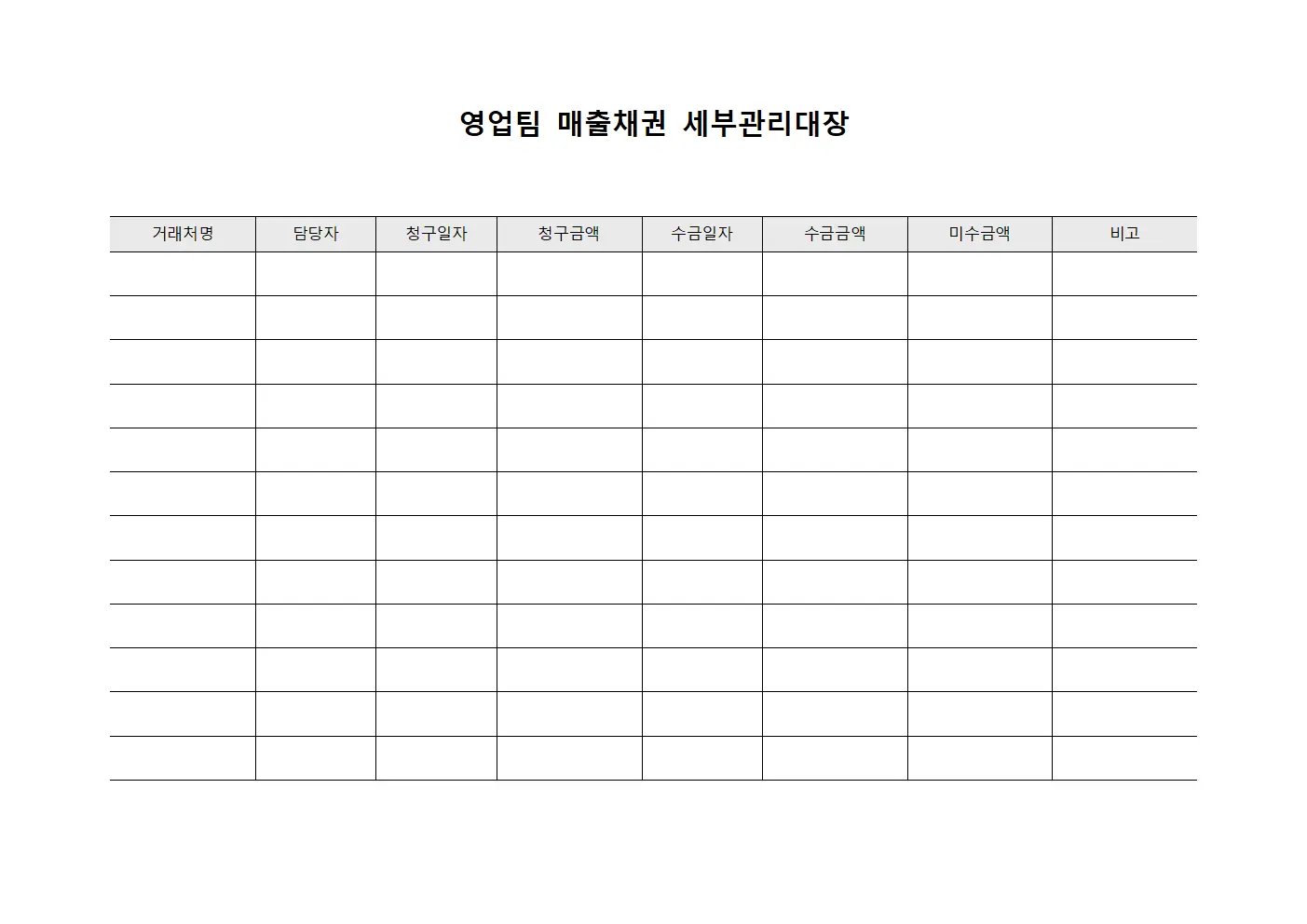 영업팀 매출채권 세부관리대장