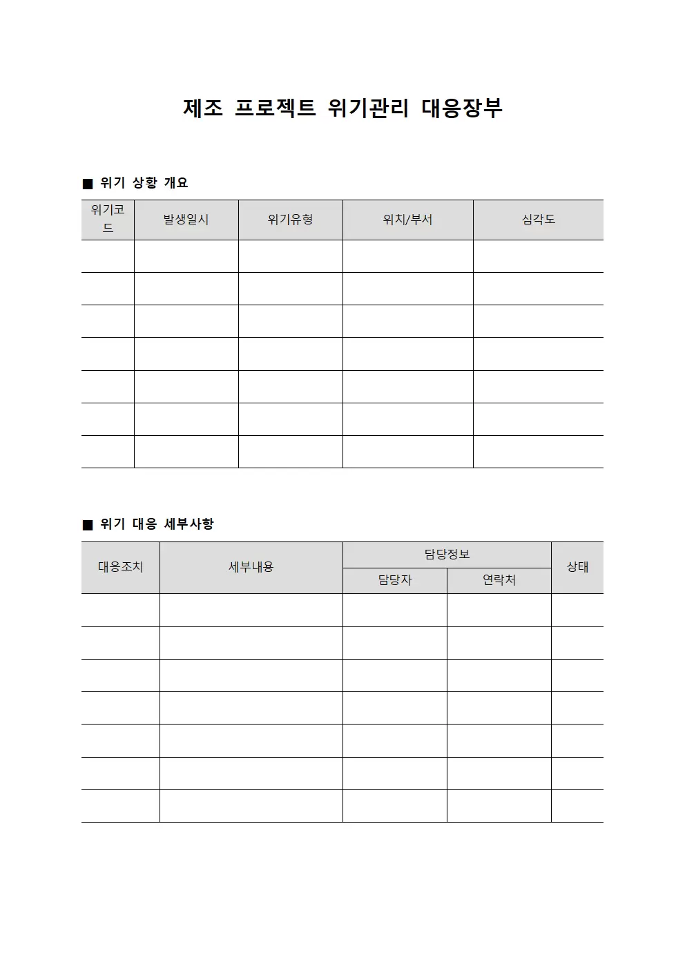 제조 프로젝트 위기관리 대응장부 서식