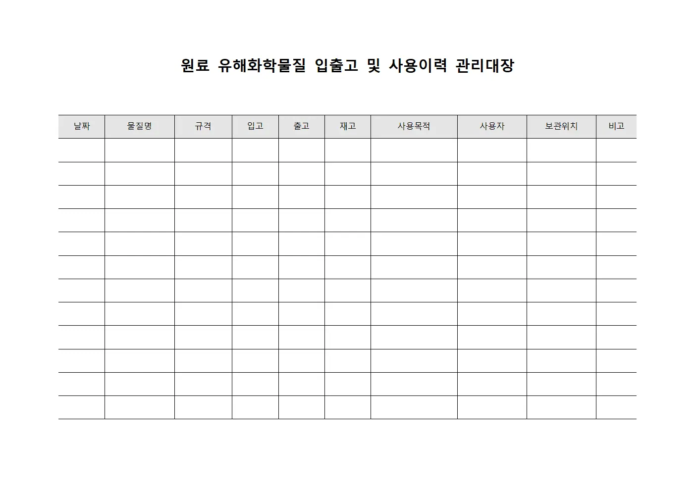 원료 유해화학물질 입출고 및 사용이력 관리대장