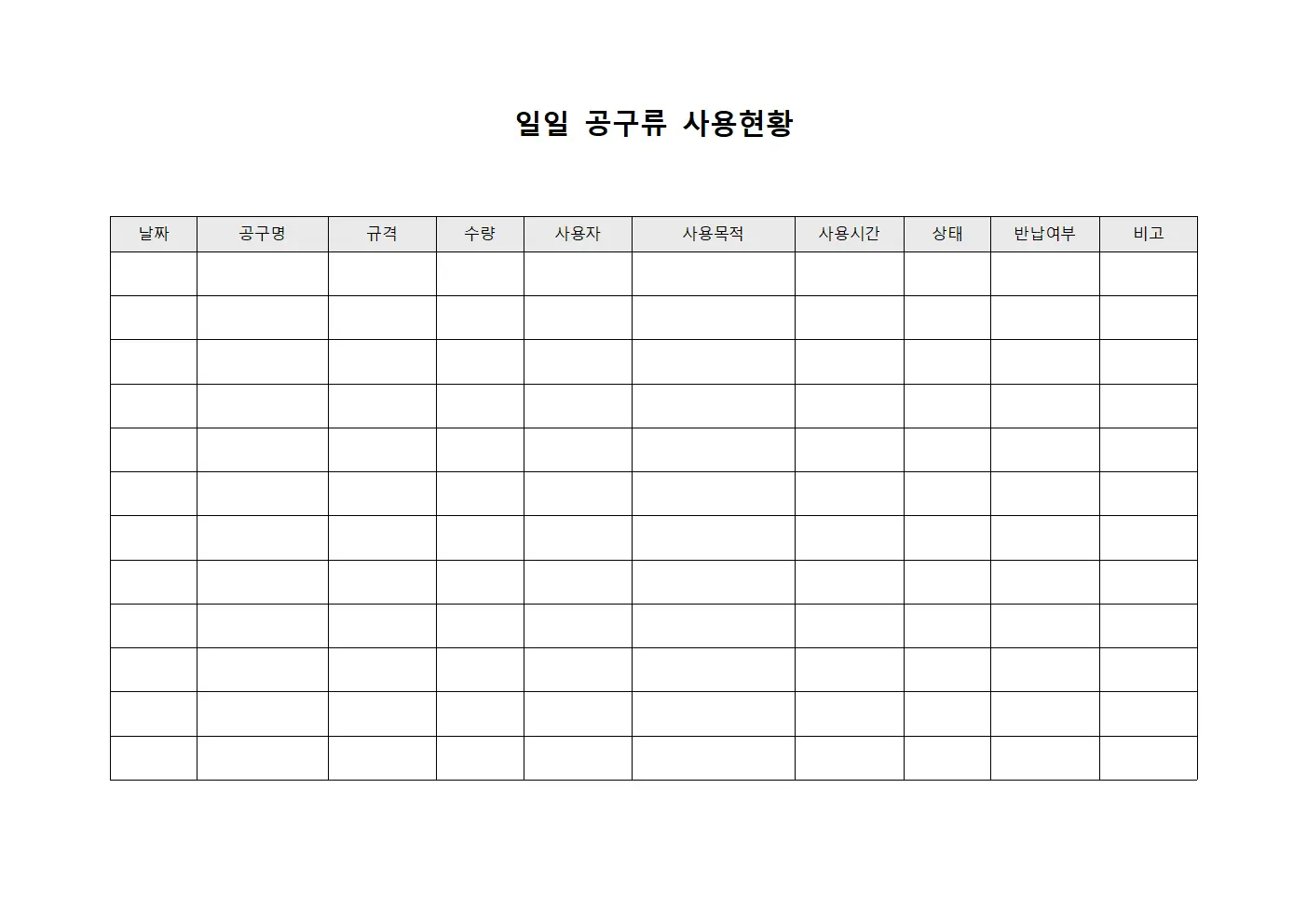 일일 공구류 사용현황