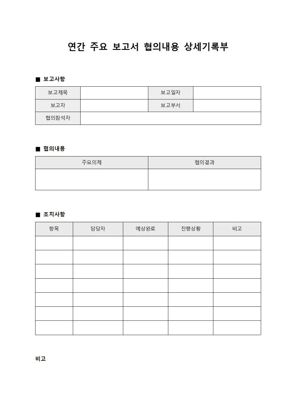 연간 주요 보고서 협의내용 상세기록부