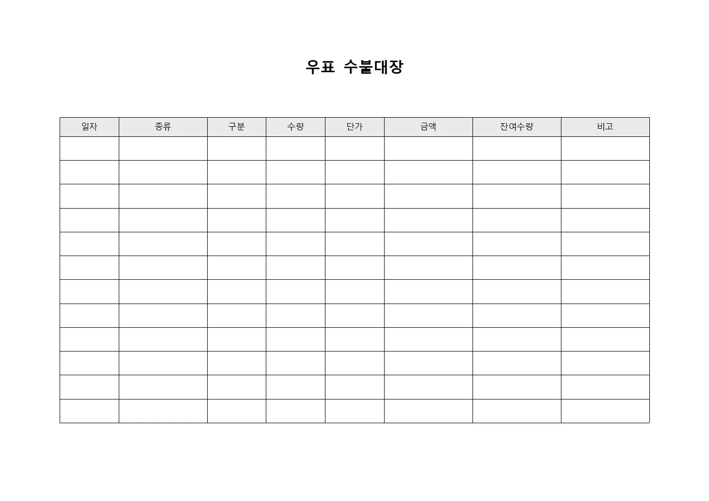 우표수불대장 - 용품재고현황