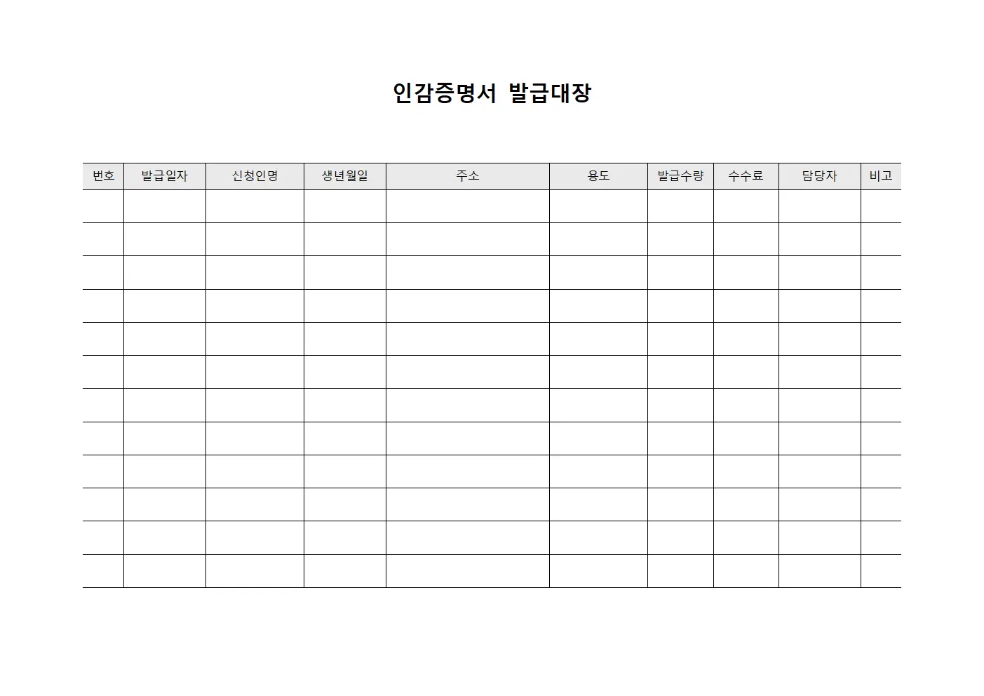 인감증명서발급대장 - 처리현황