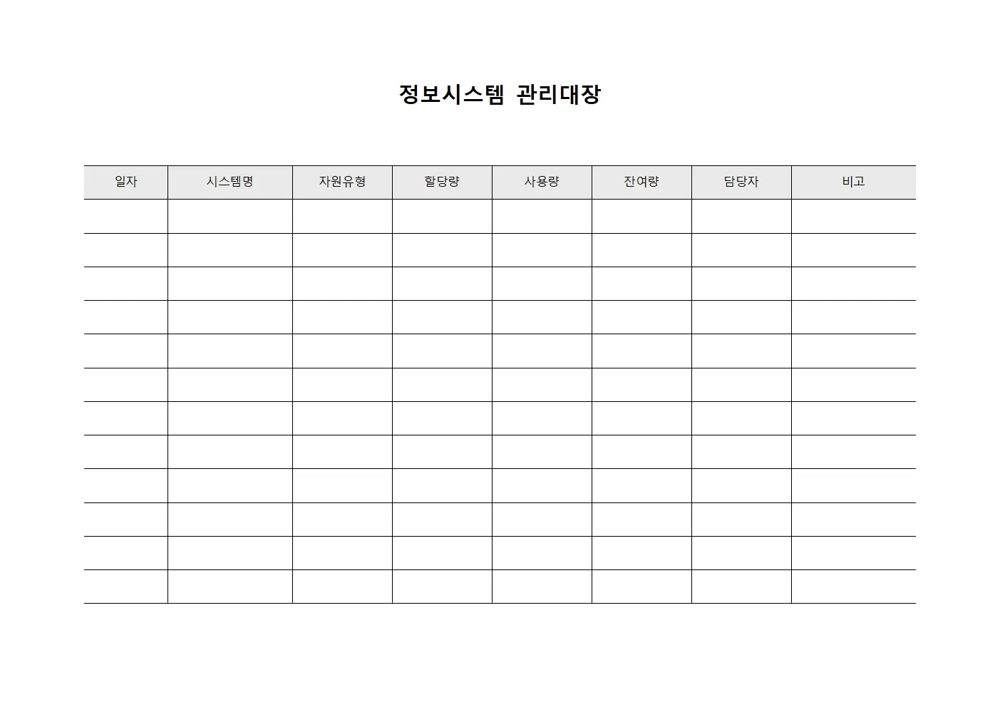 정보시스템관리대장 (자원할당및사용)