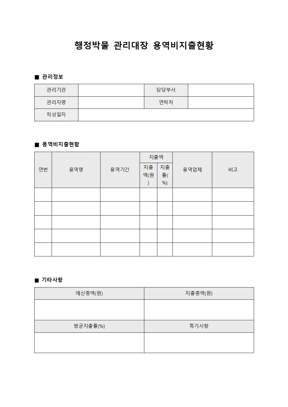 행정박물관리대장 - 용역비지출현황