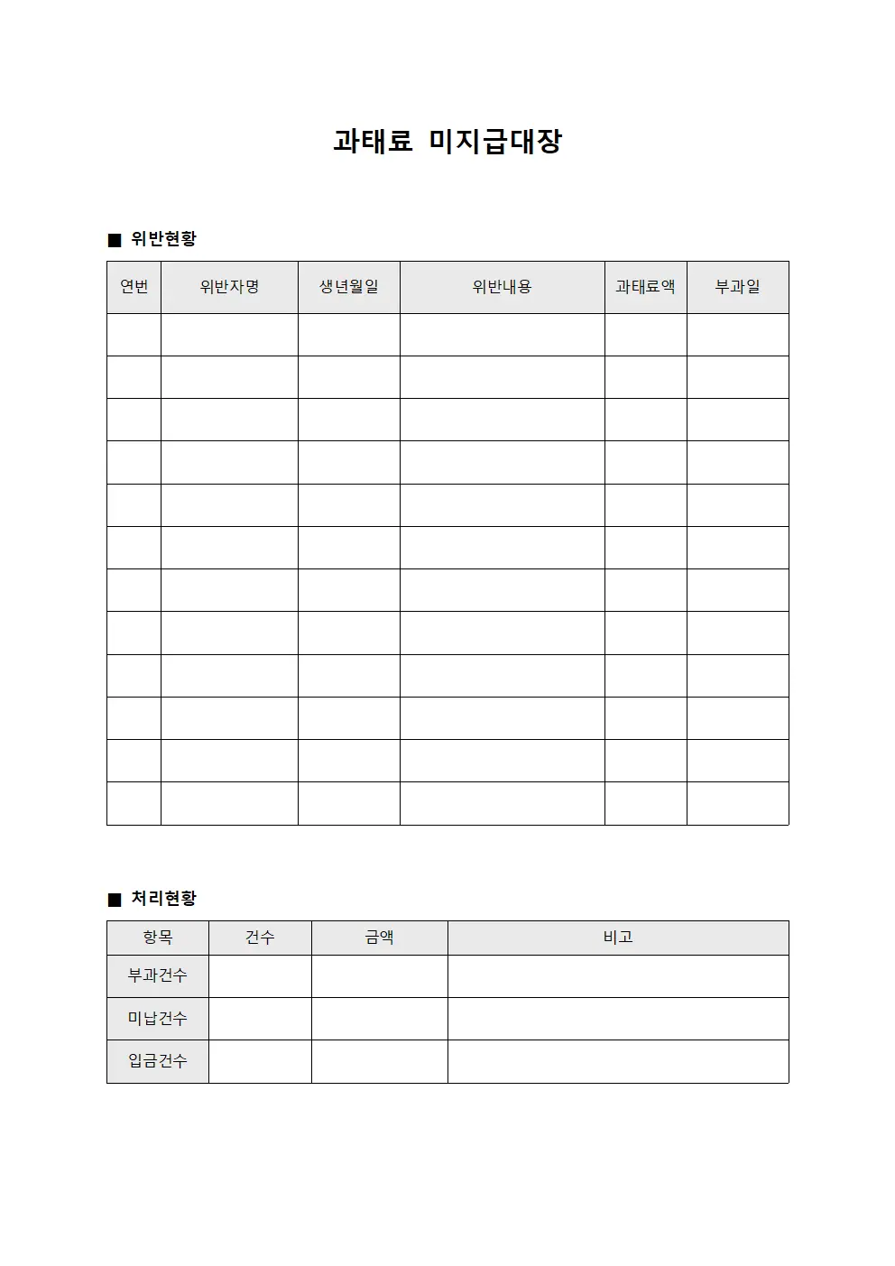 과태료 미지급대장