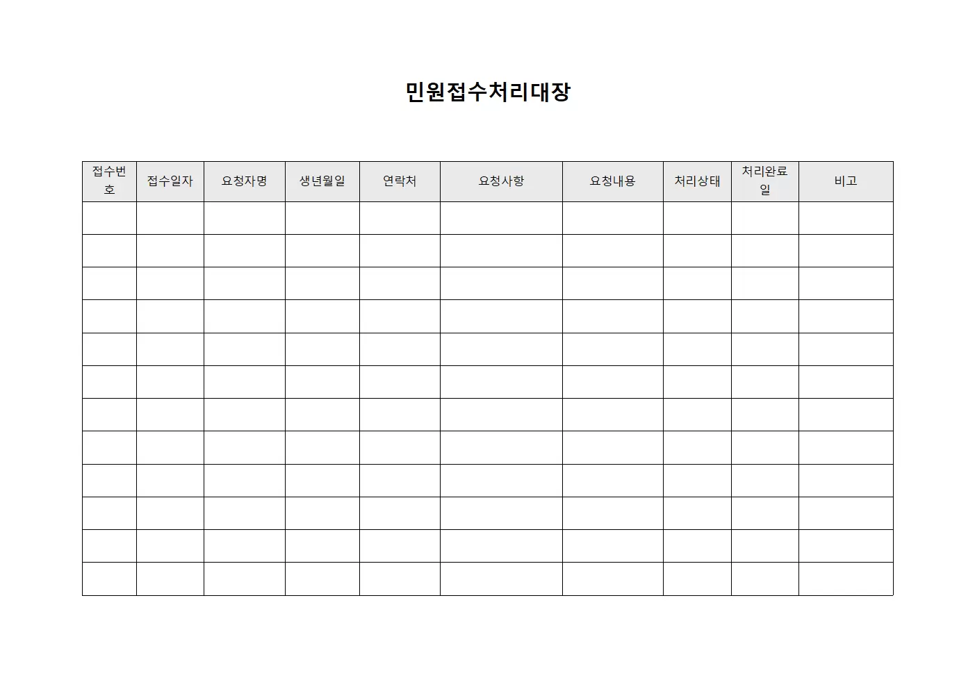 민원접수처리대장 (요청사항 처리 현황)