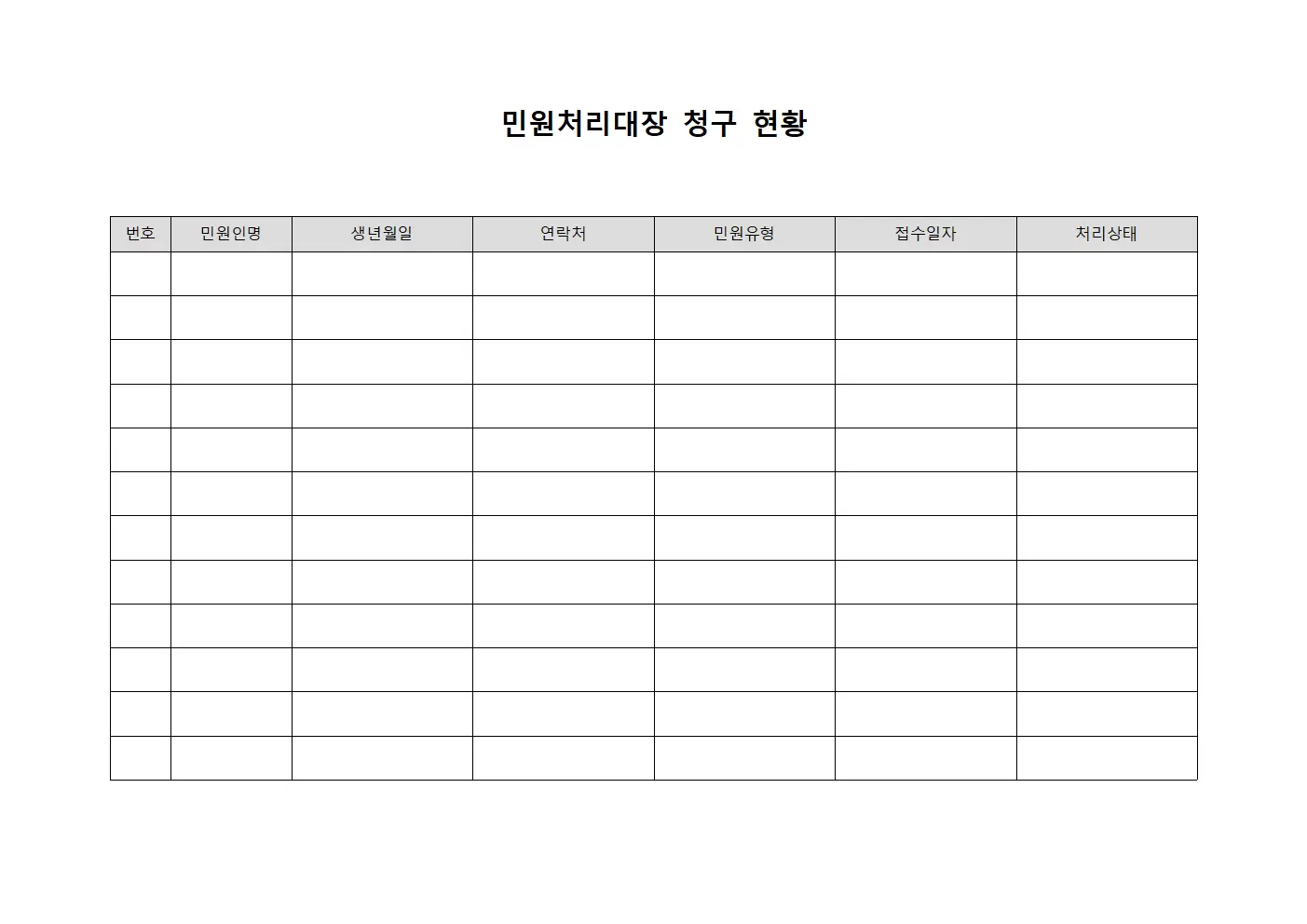 민원처리대장 청구 현황