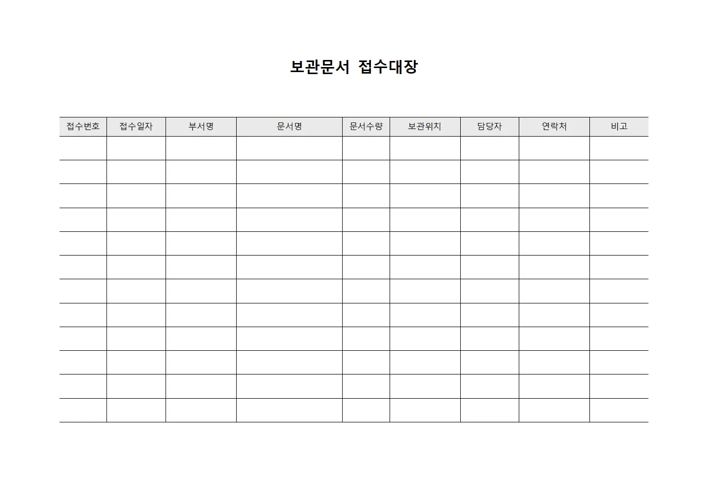보관문서 접수대장 - 부서별 서류 보관 통계