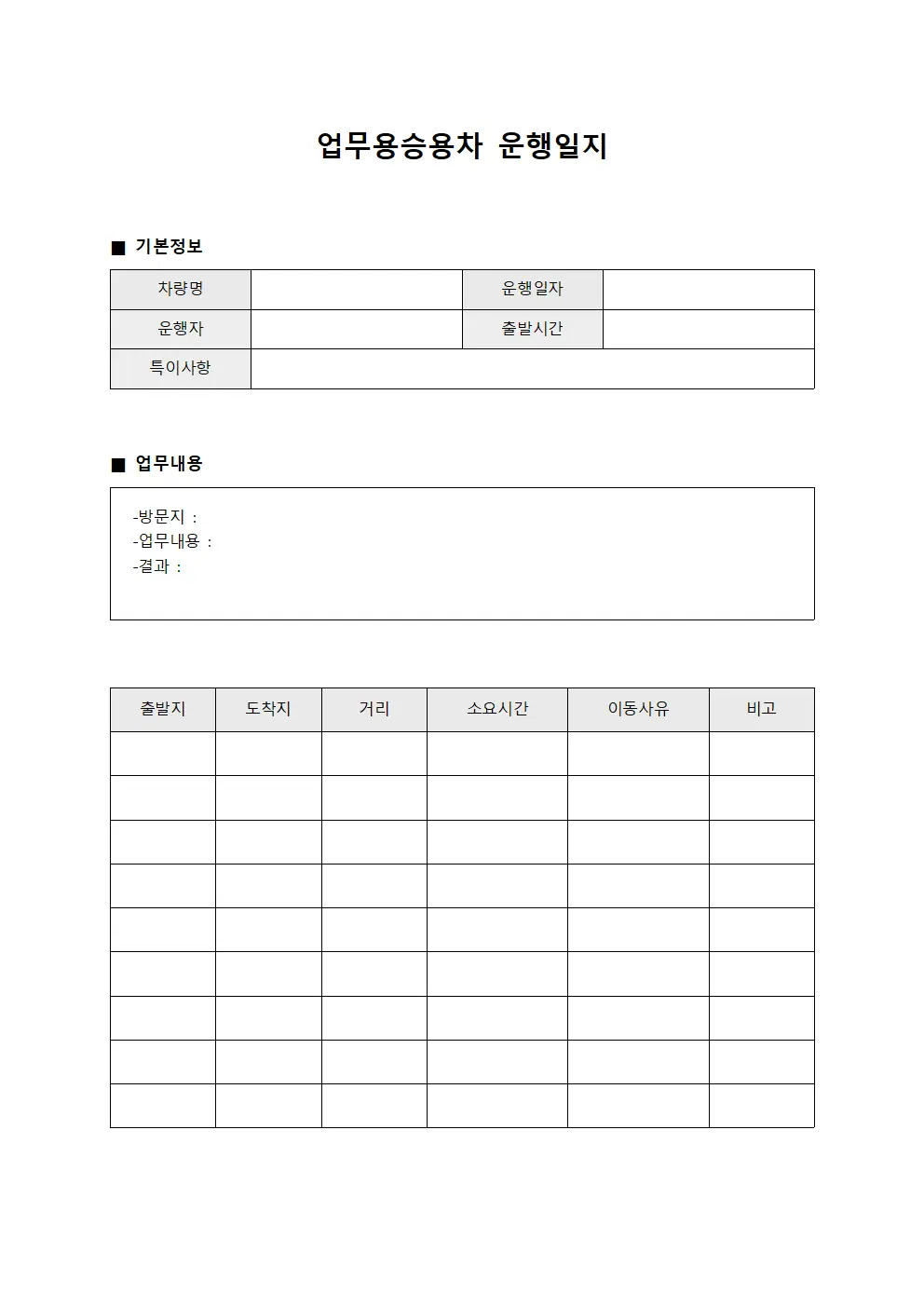 업무용승용차운행일지 사무결과보고서 템플릿
