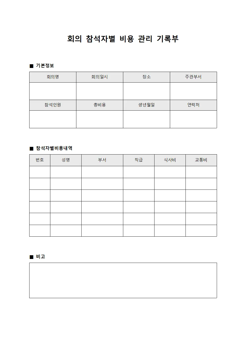 회의 참석자별 비용 관리 기록부