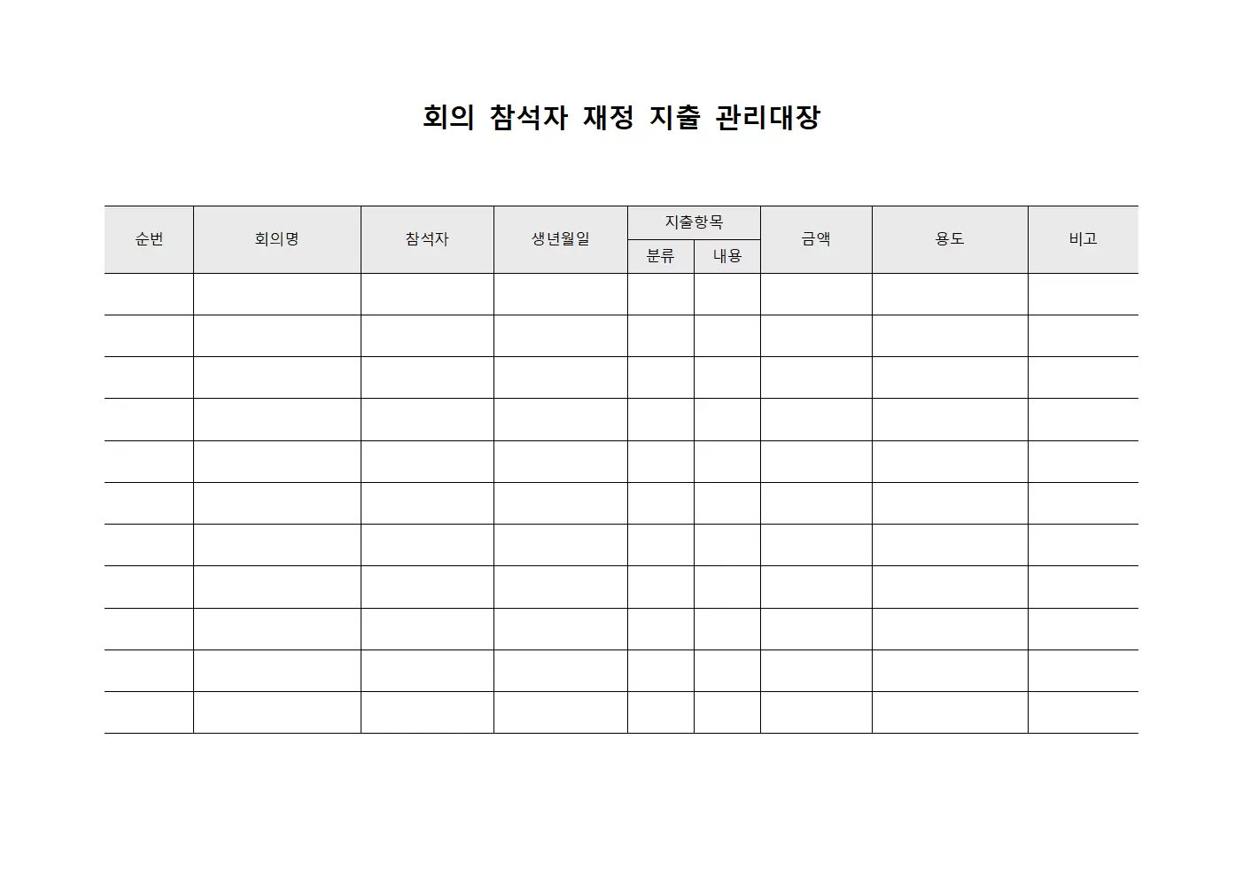 회의 참석자 재정 지출 관리대장
