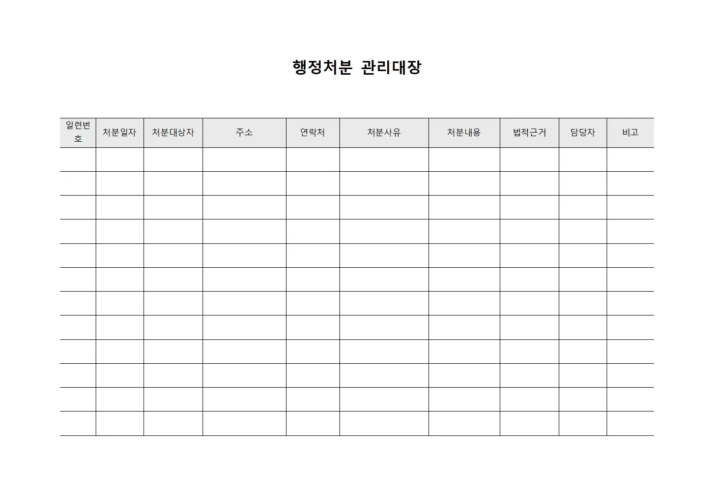 행정처분관리대장 (처분현황)