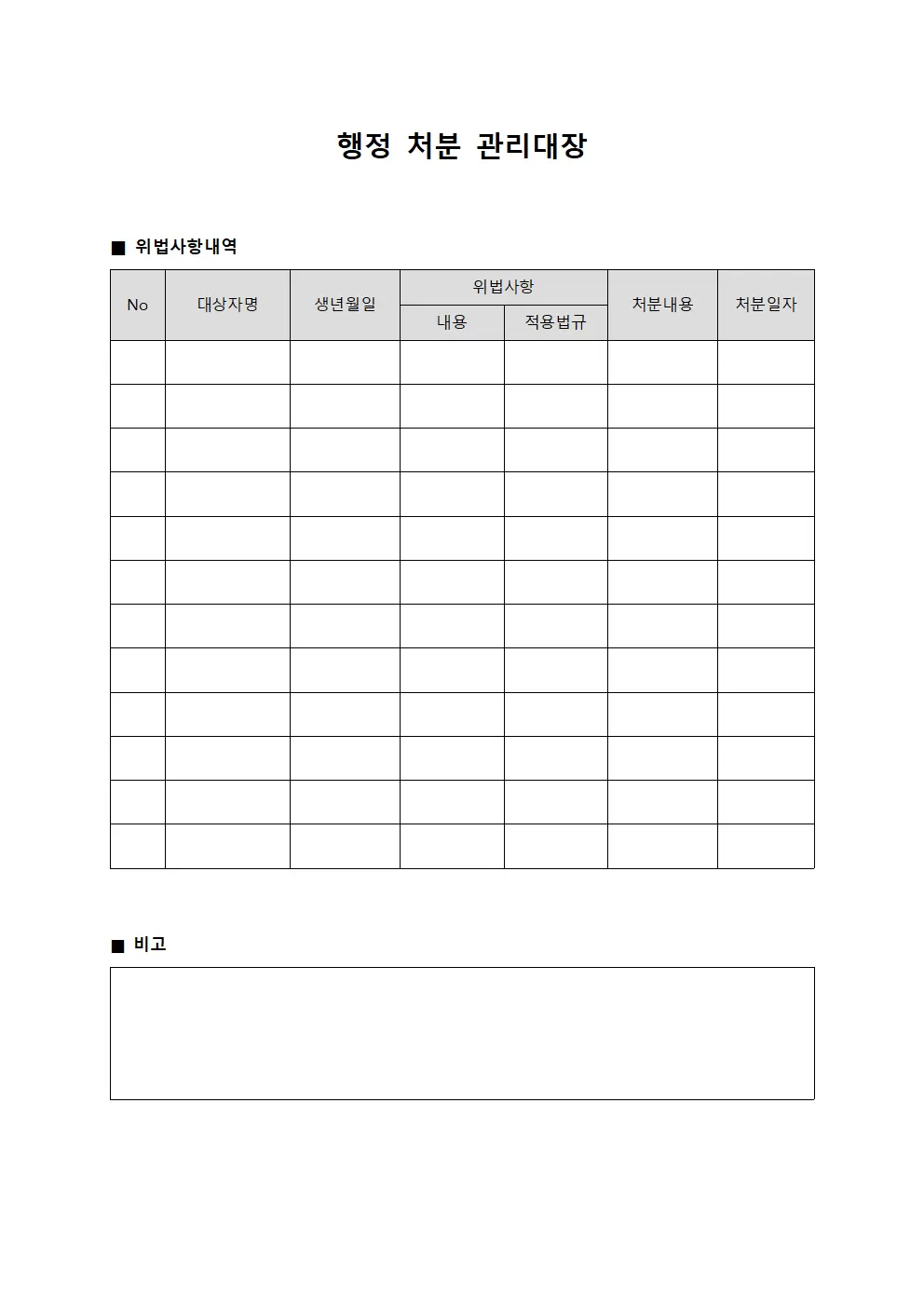 행정처분관리대장 (위법사항)