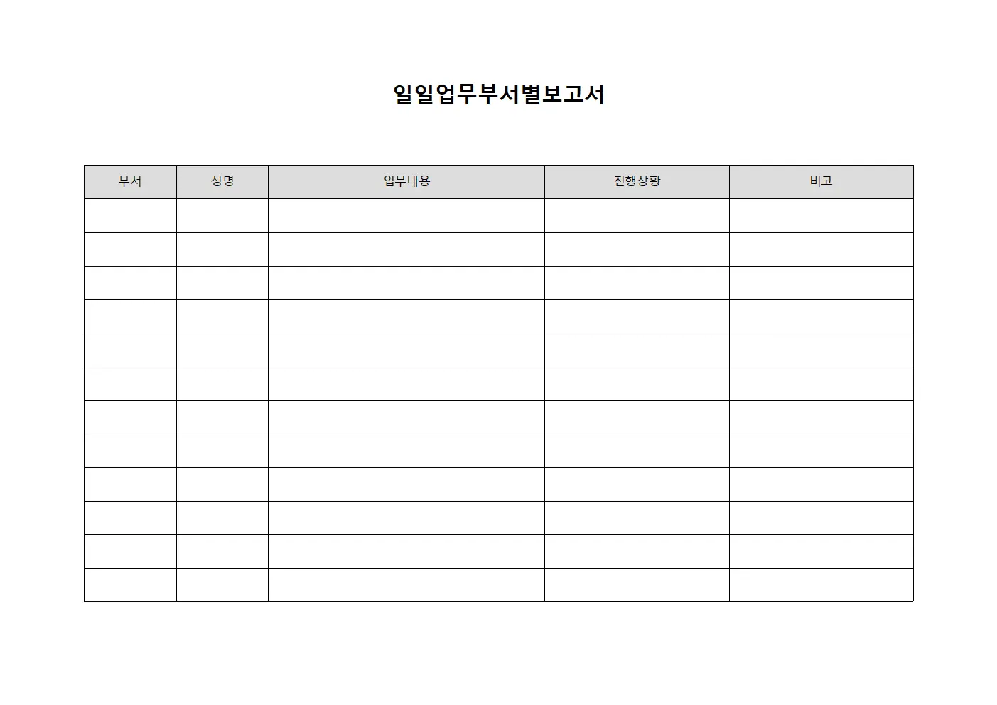 일일업무부서별보고서