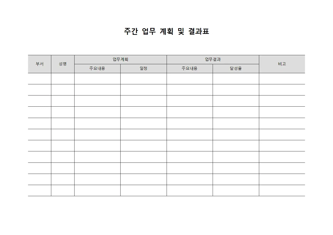 주간 업무 계획 및 결과표 양식
