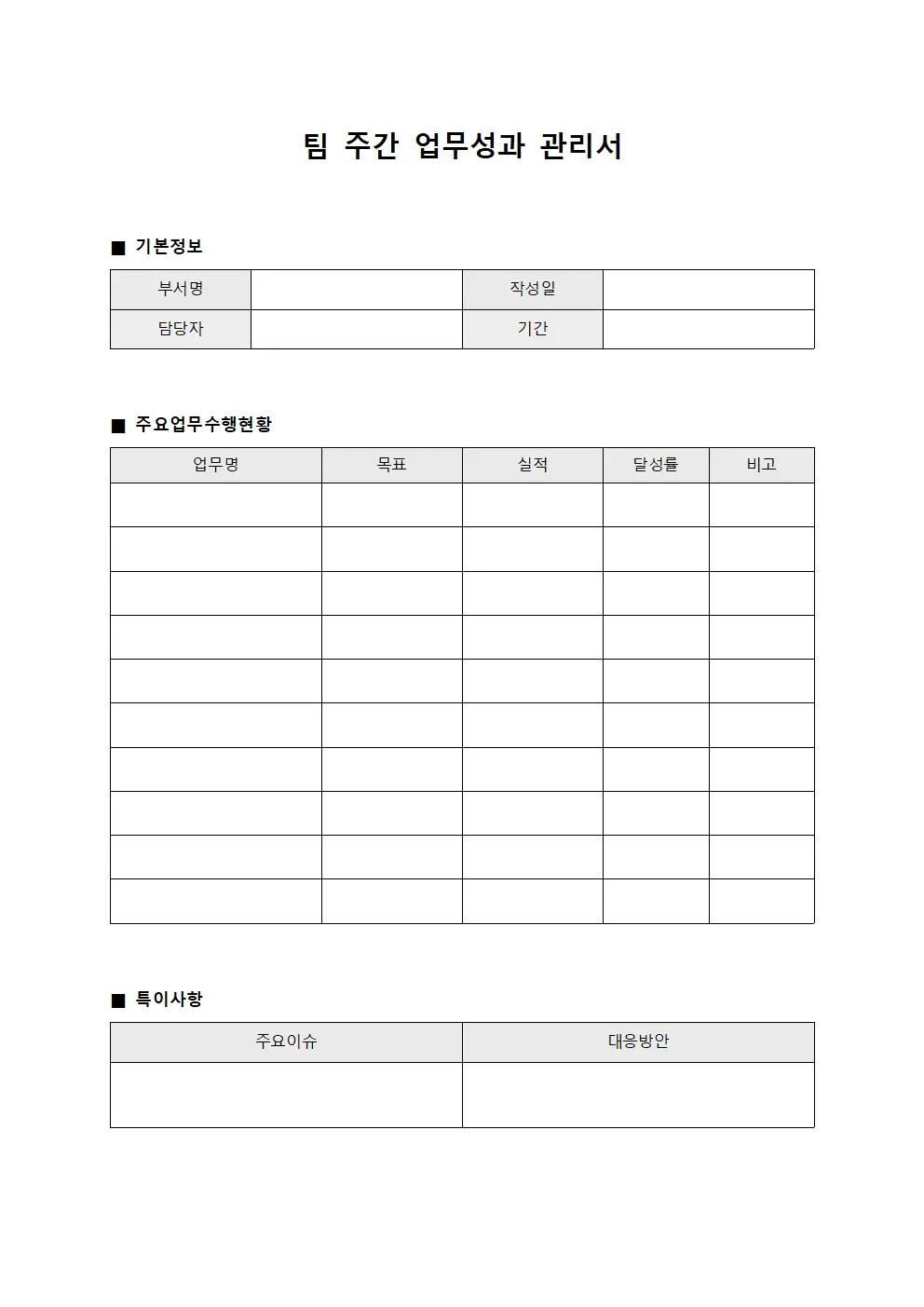 팀 주간 업무성과 관리서