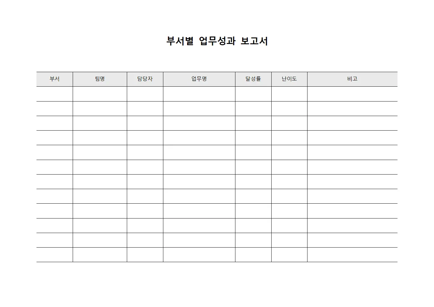 부서별 업무성과 보고서