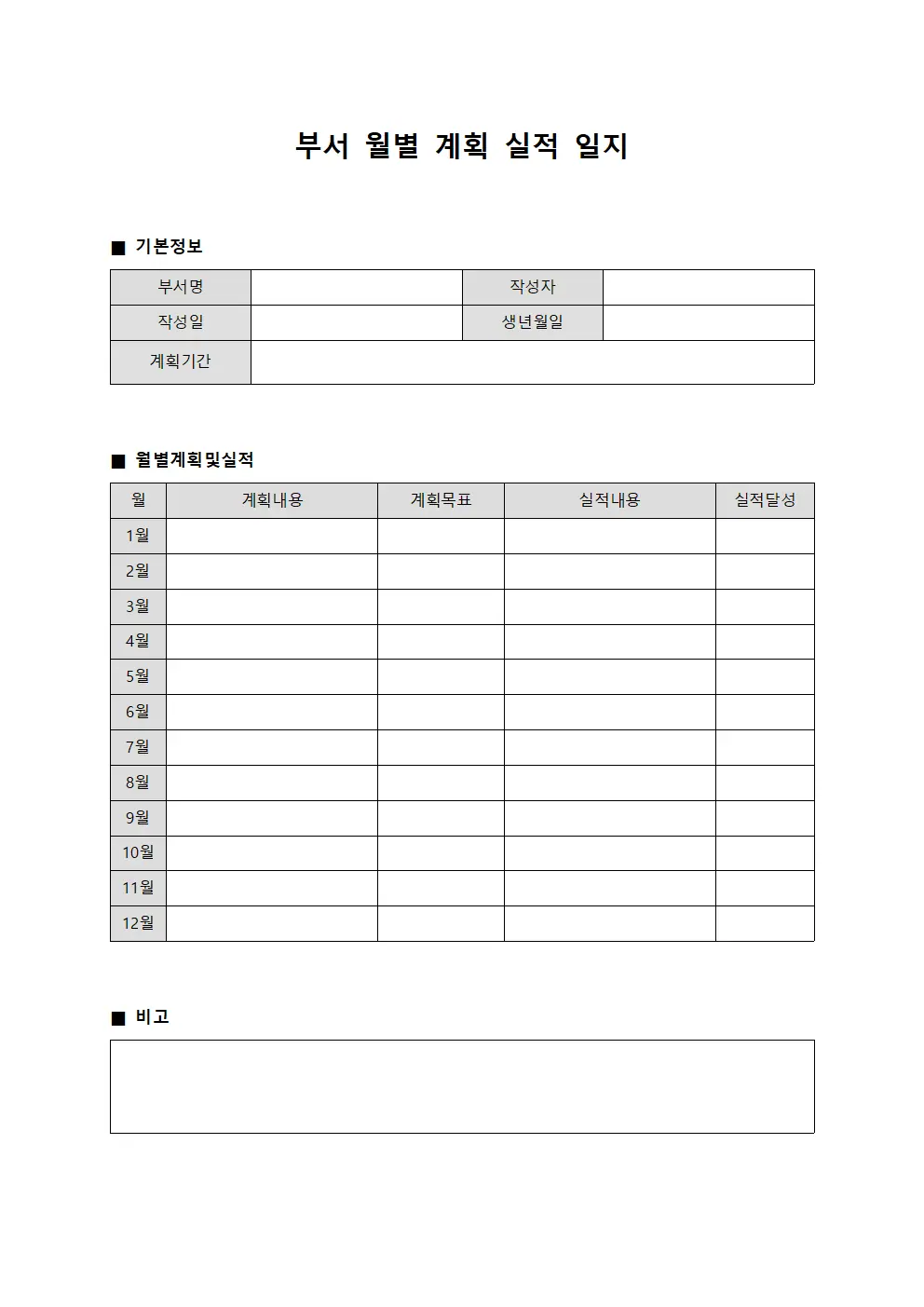 부서 월별 계획 실적 일지