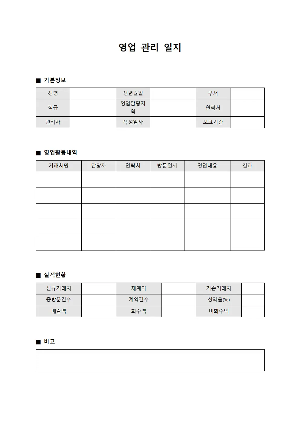 영업 관리 일지 파일양식