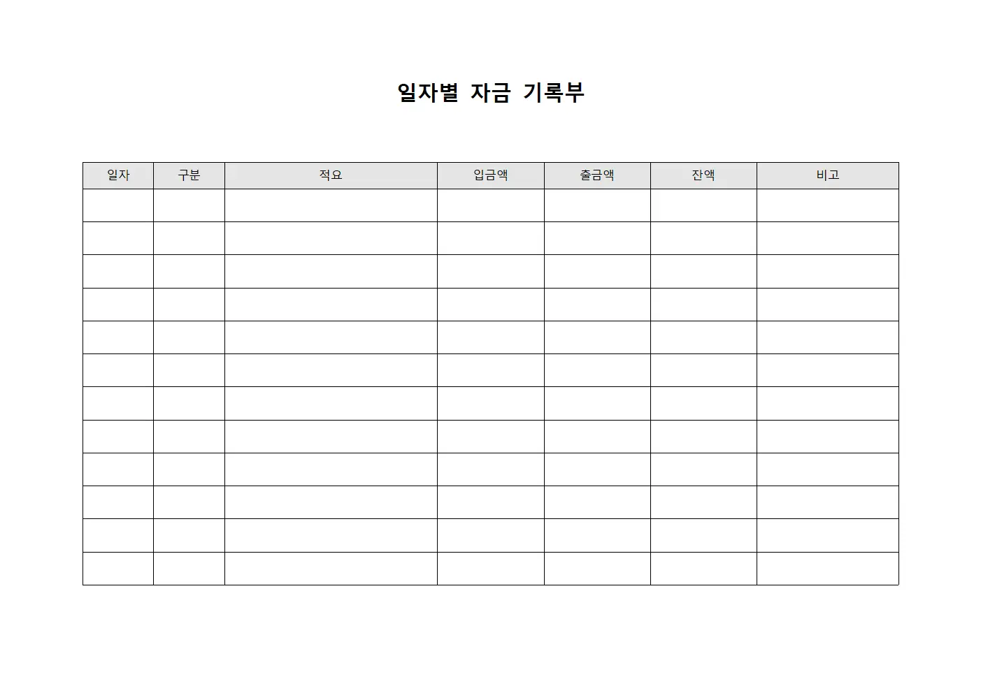 일자별 자금 기록부