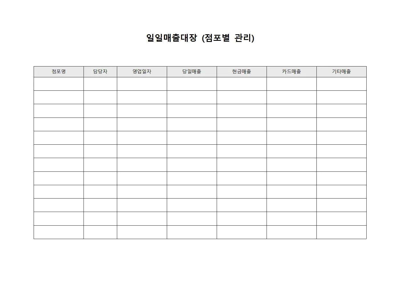 일일매출대장 (점포별 관리)