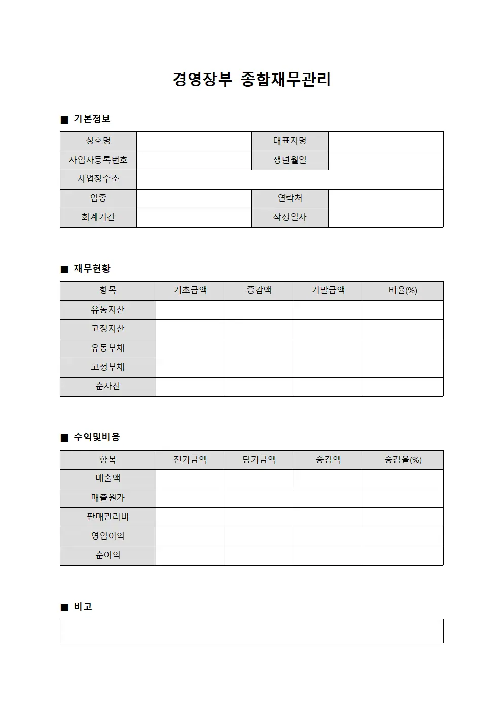 경영장부 종합재무관리