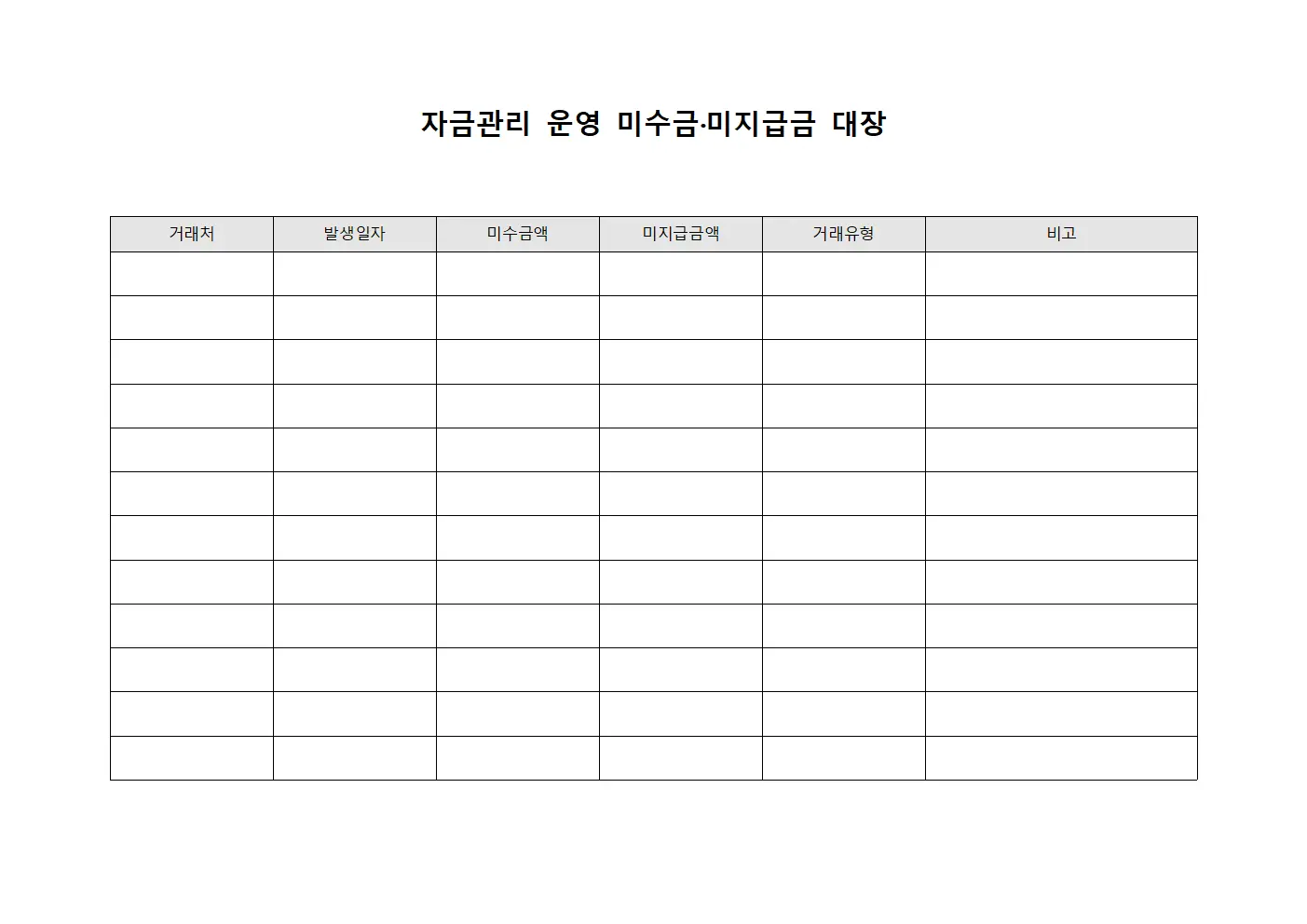 자금관리 운영 미수금·미지급금 대장 양식문서