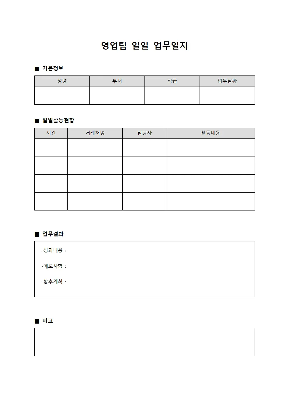 영업팀 일일 업무일지 양식문서