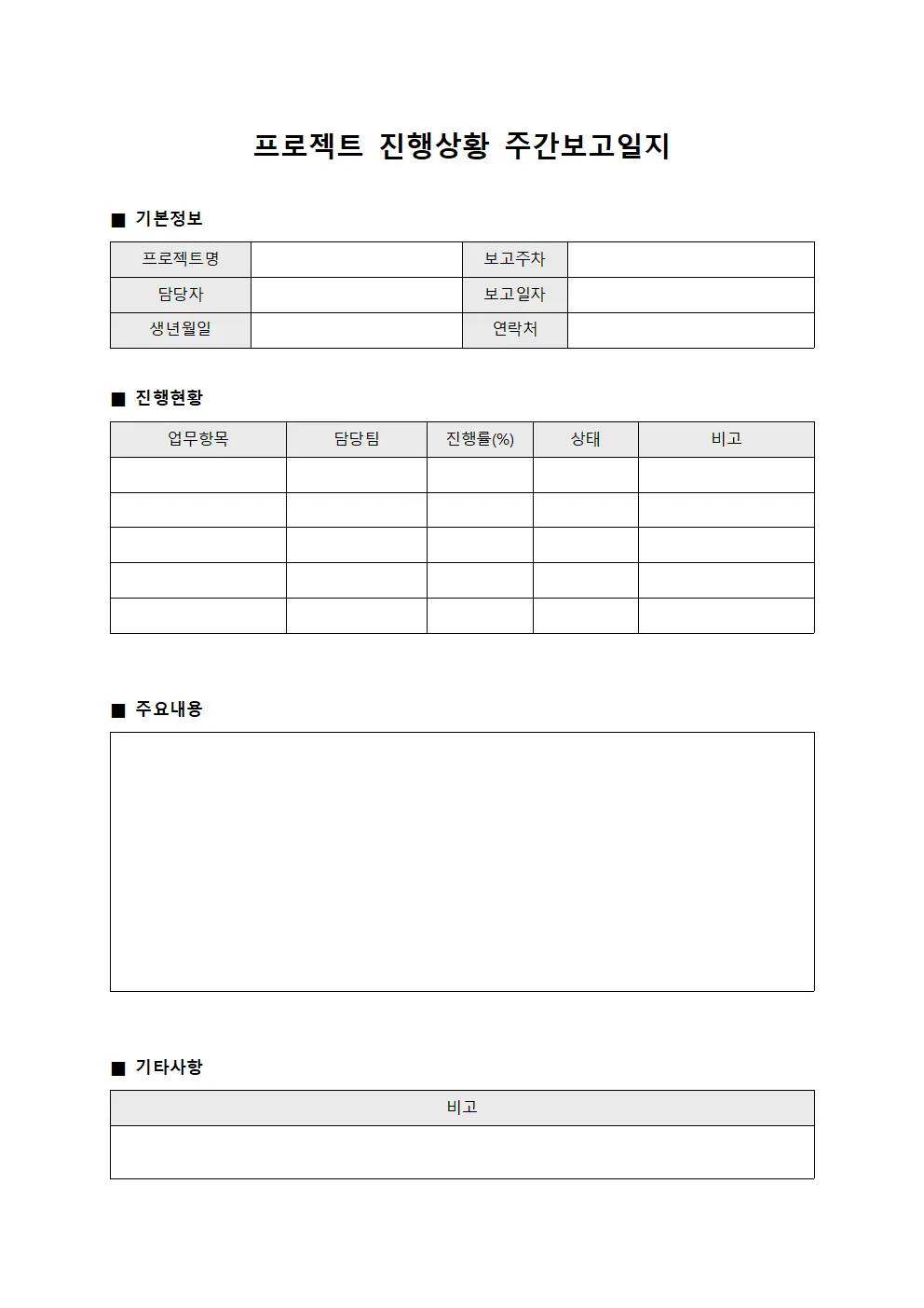 프로젝트 진행상황 주간보고일지 서식문서