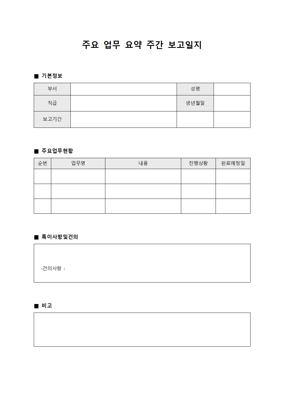 주요 업무 요약 주간 보고일지