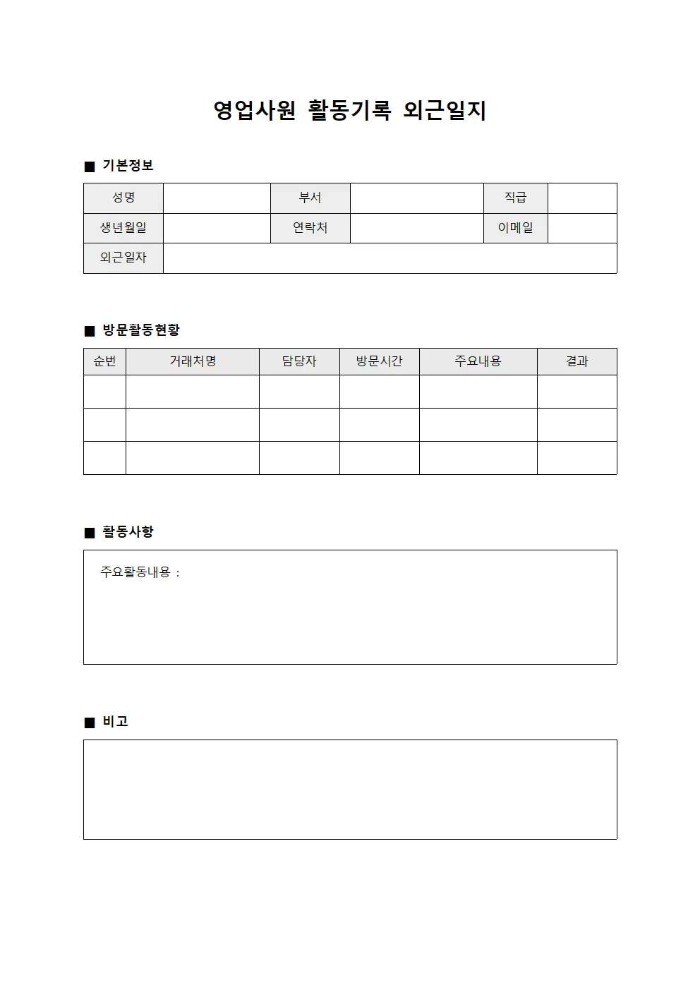 영업사원 활동기록 외근일지 템플릿