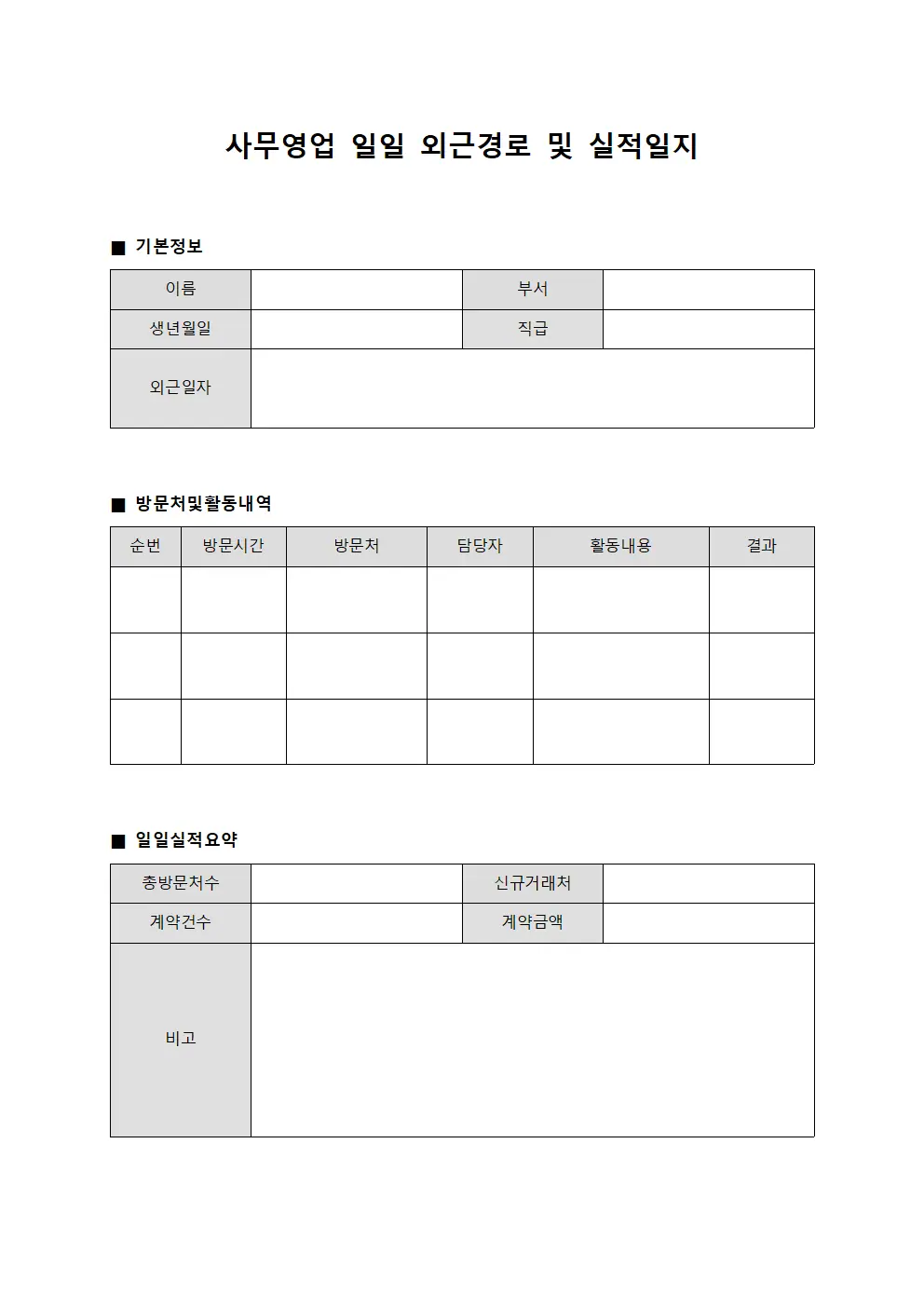 사무영업 일일 외근경로 및 실적일지 템플릿