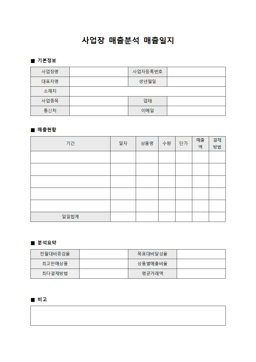 사업장 매출분석 매출일지 양식