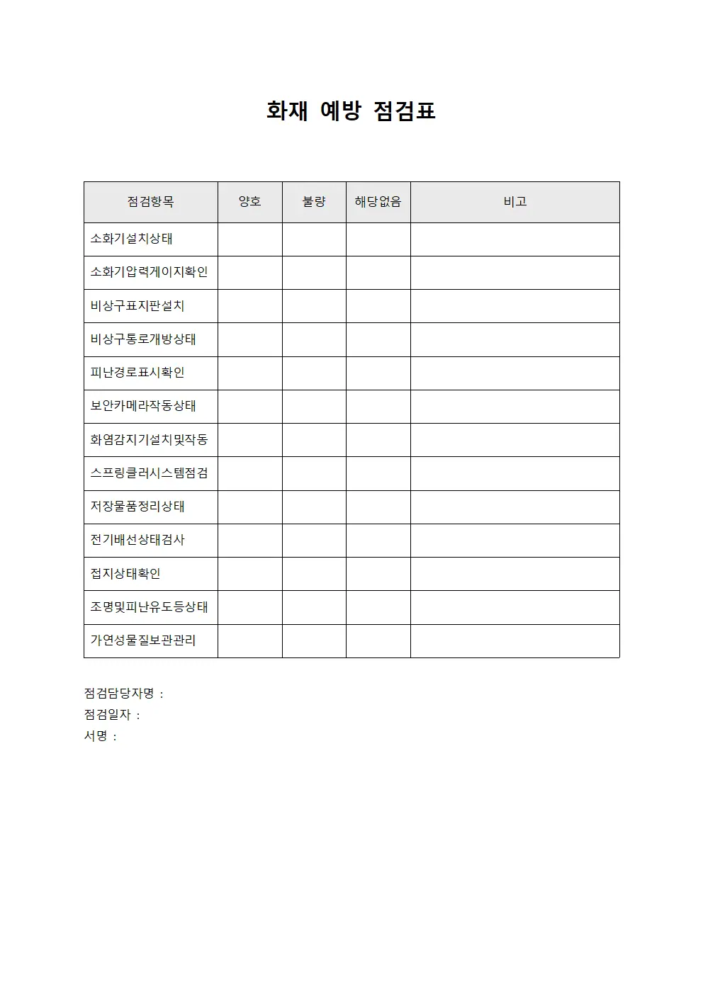화재 예방 점검표