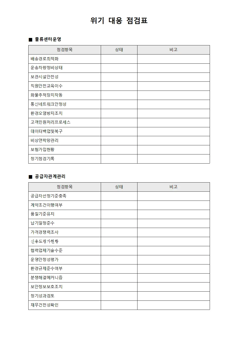 위기 대응 점검표