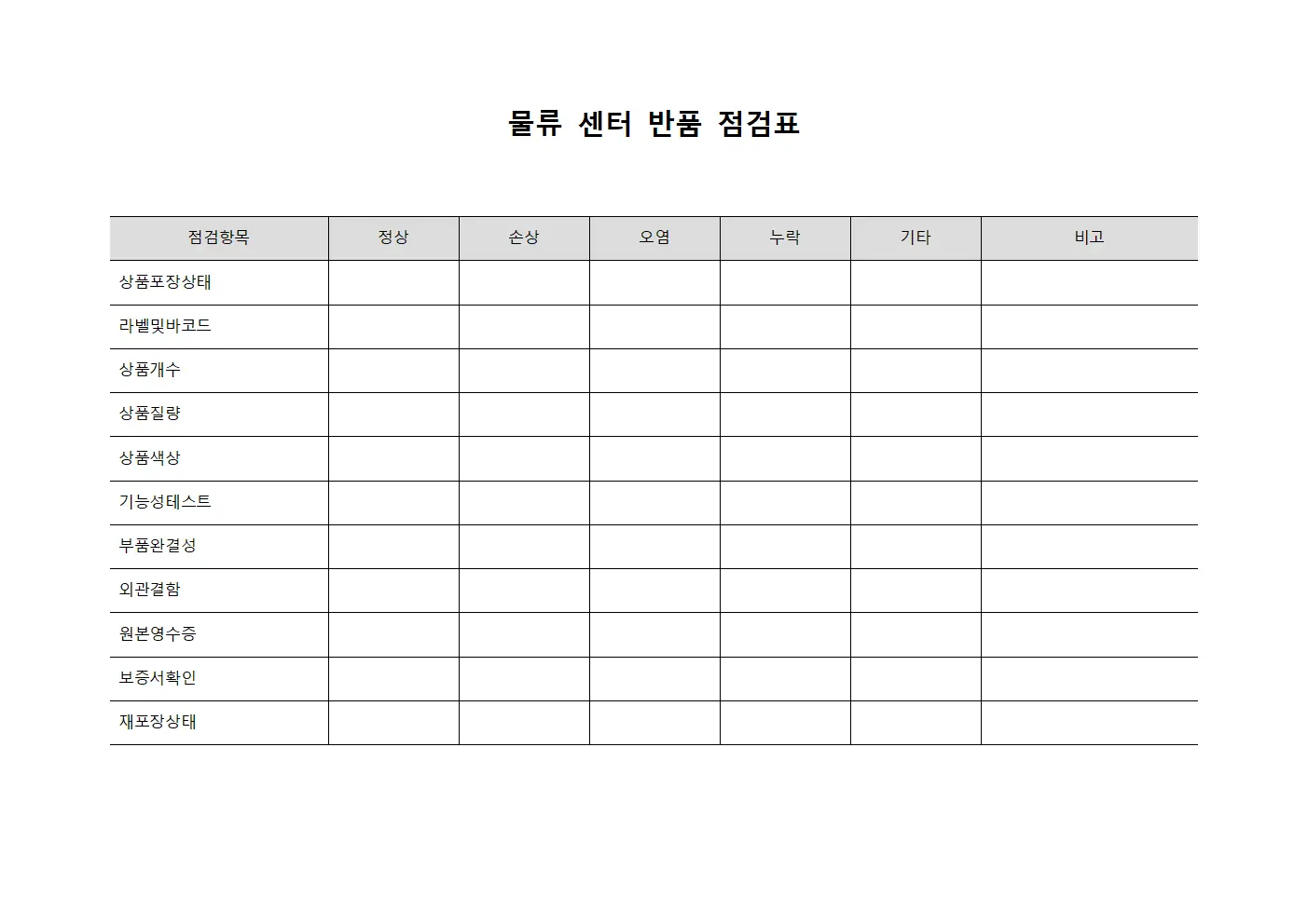 물류 센터 반품 점검표 문서.양식