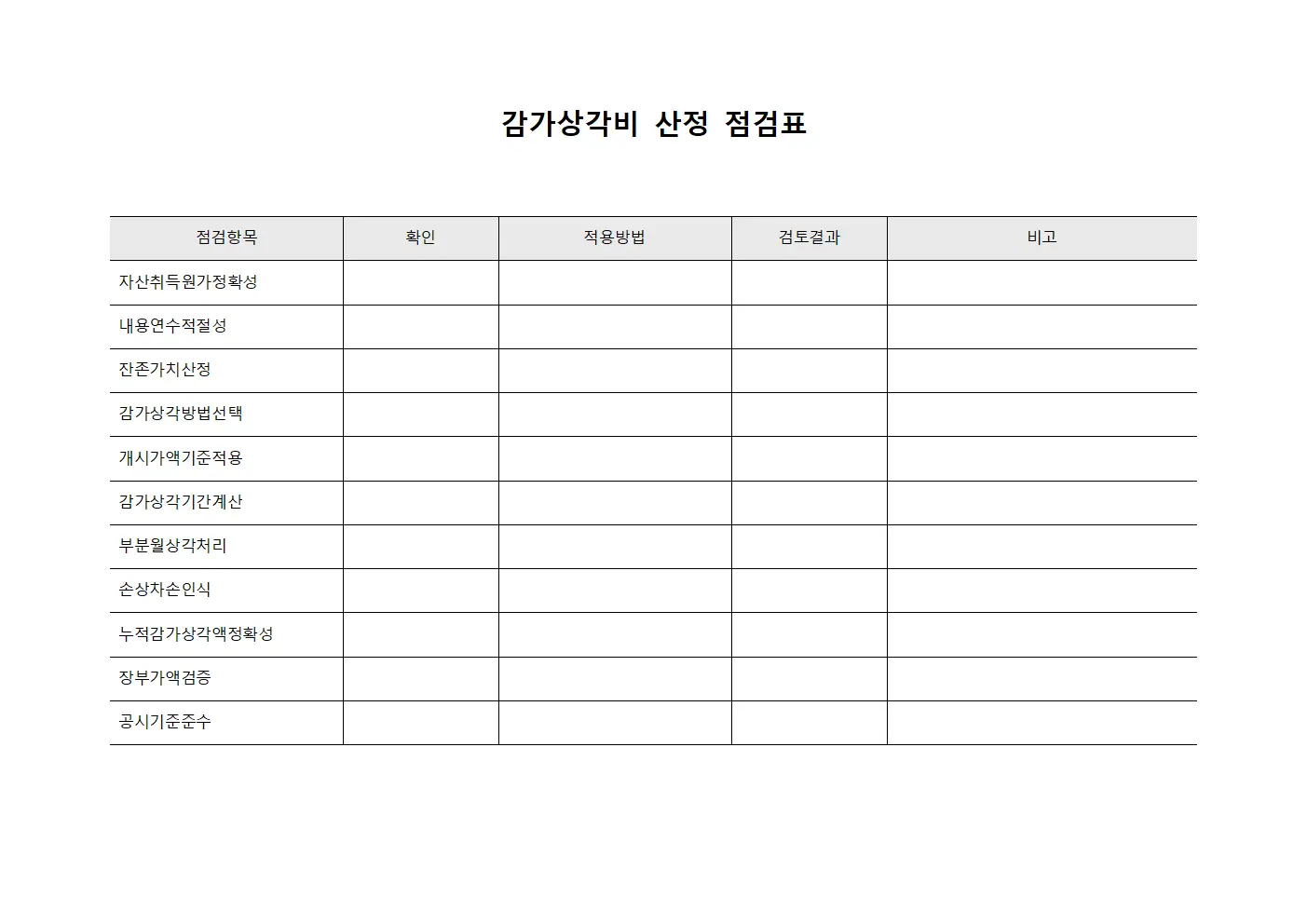 감가상각비 산정 점검표