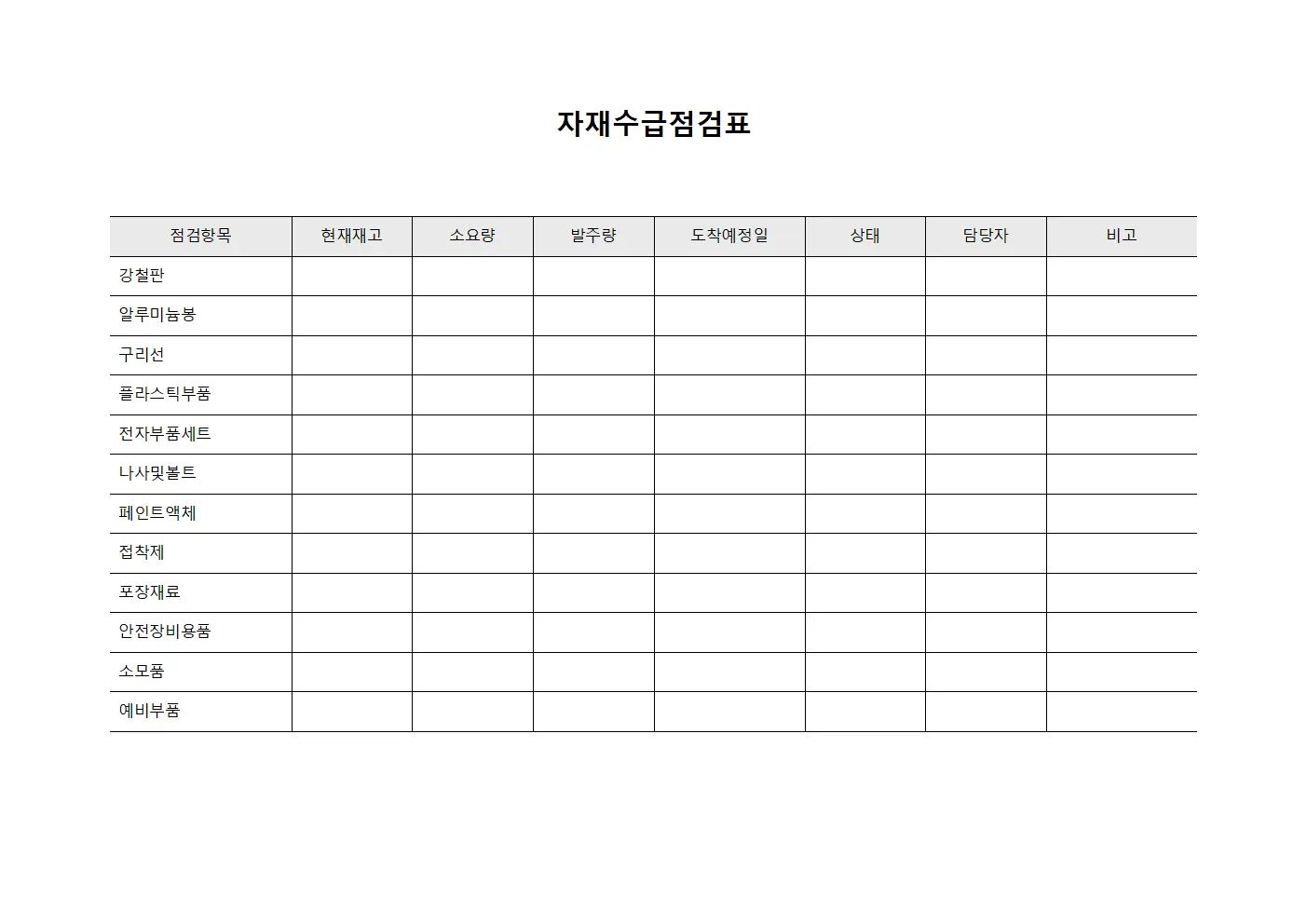 자재수급점검표