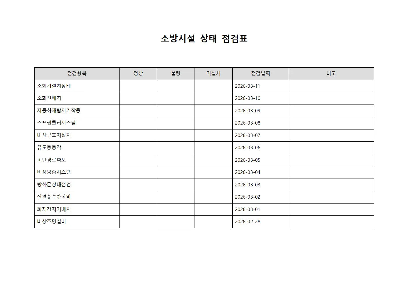 소방시설 상태 점검표