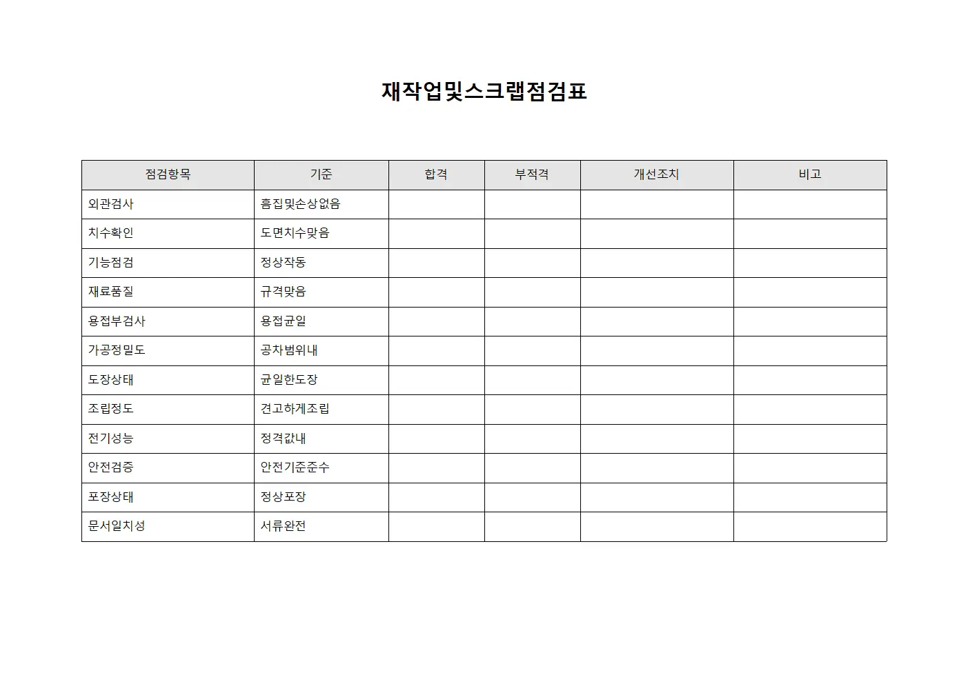 재작업 및 스크랩 점검표 문서.양식