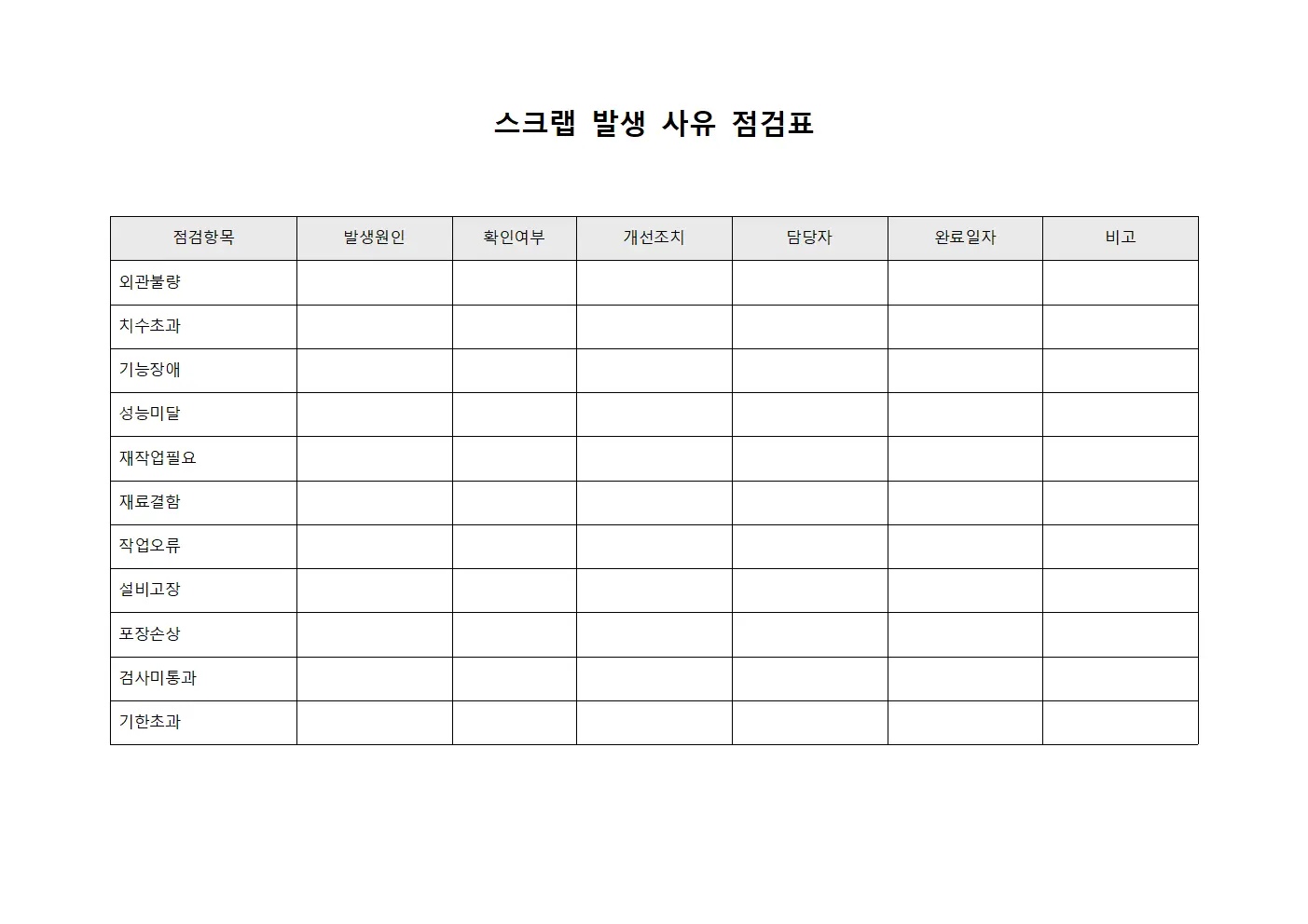 스크랩 발생 사유 점검표