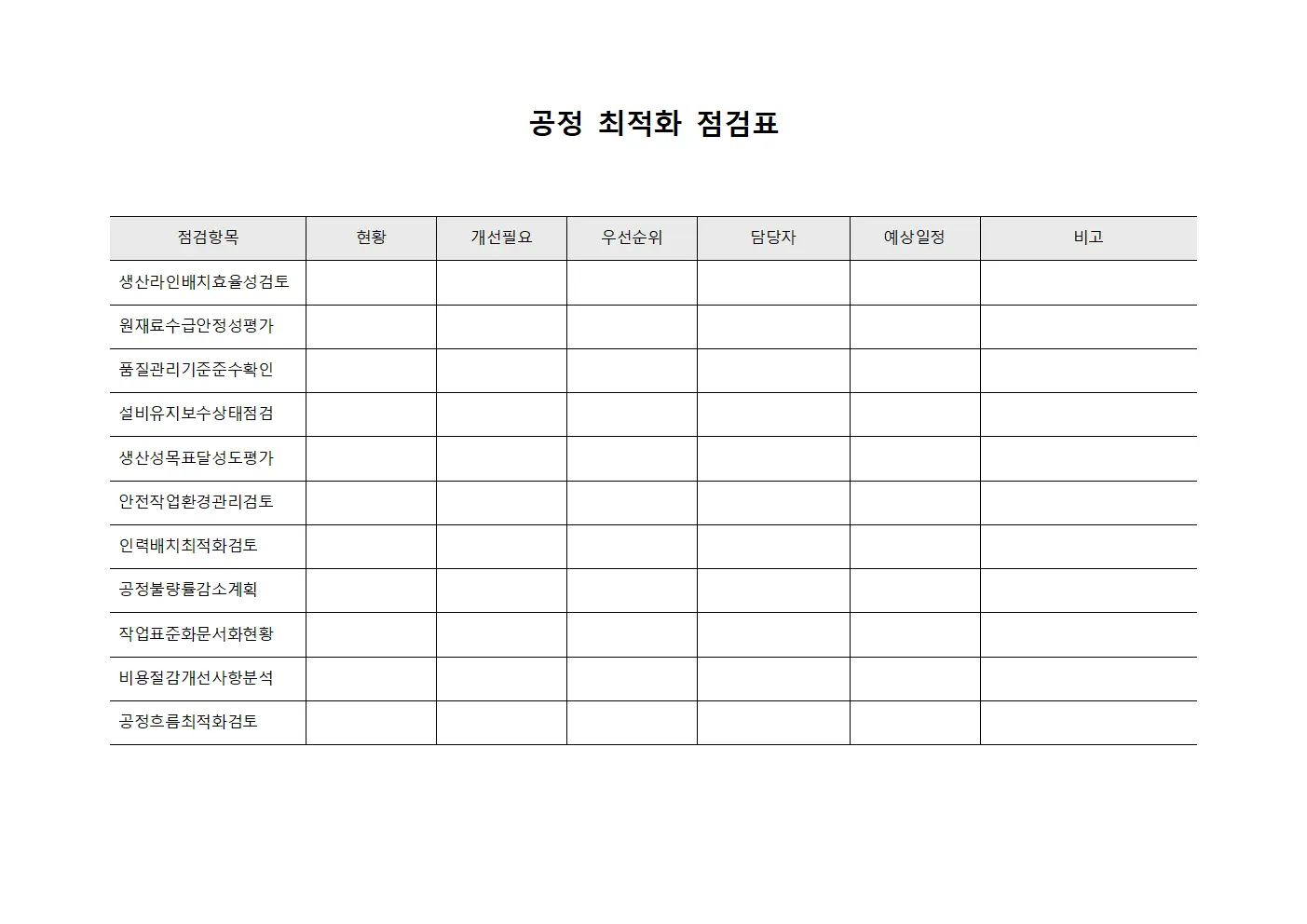 공정 최적화 점검표