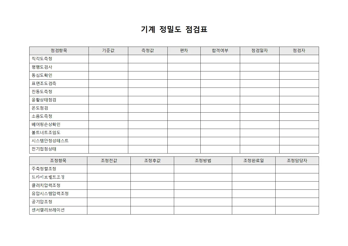 기계 정밀도 점검표