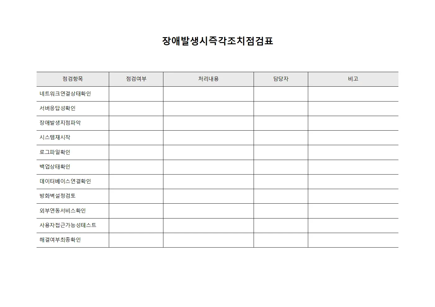 장애발생시즉각조치점검표
