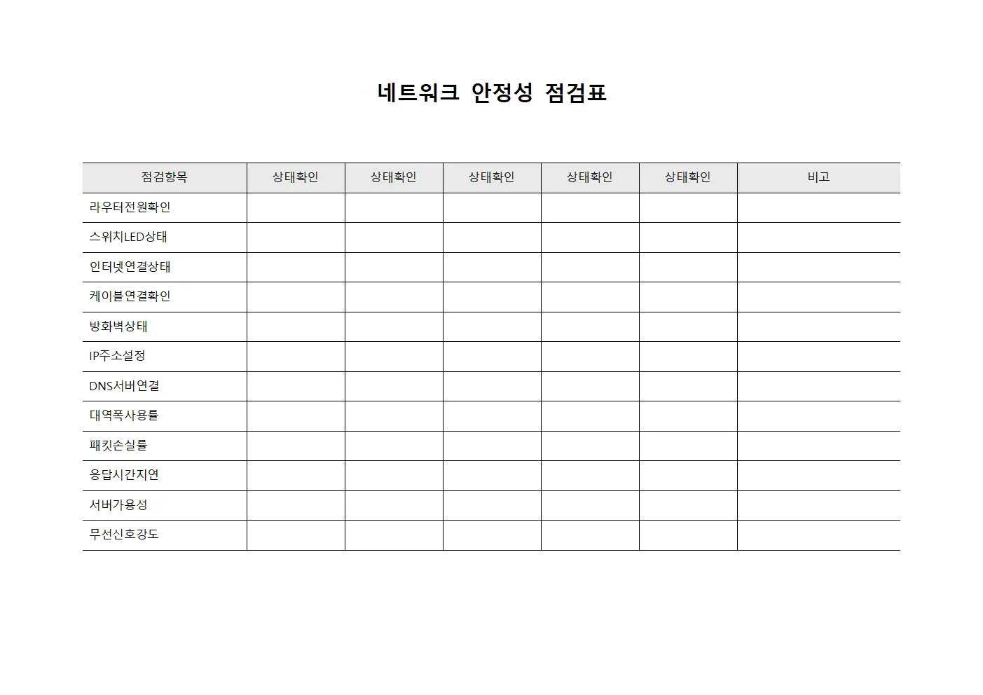 네트워크 안정성 점검표