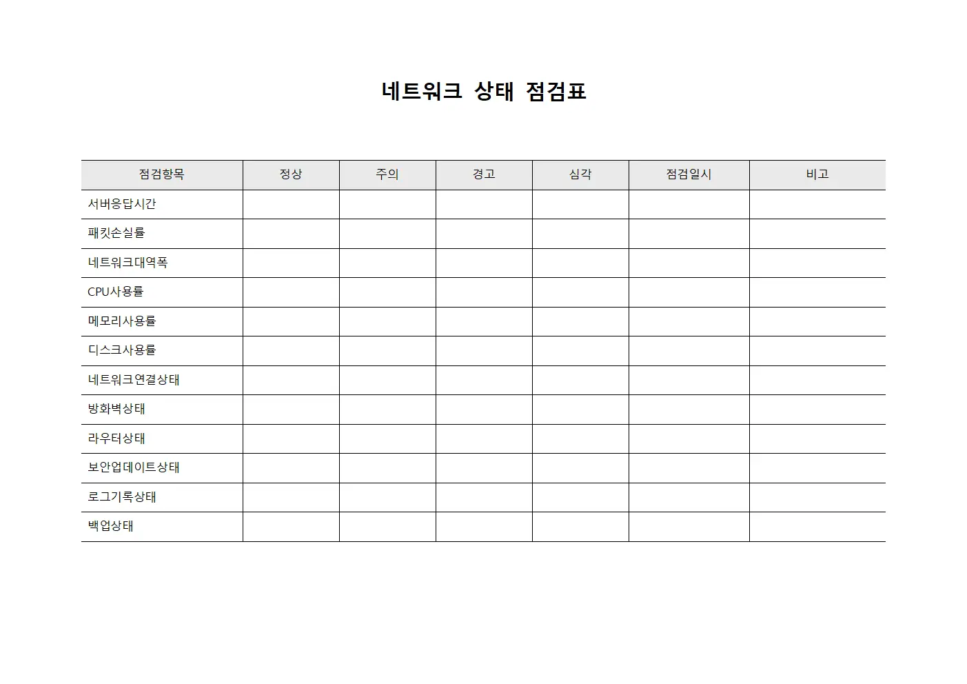 네트워크 상태 점검표