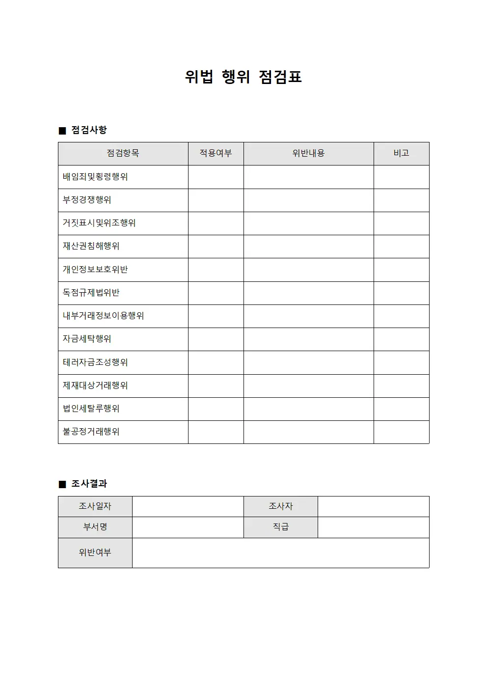 위법 행위 점검표